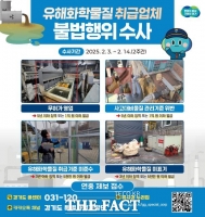  경기도 특사경, 유해화학물질 취급사업장 불법행위 집중 수사