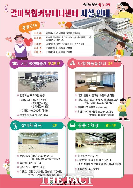 대전 서구 ‘갈마복합커뮤니티센터’ 옹보 안내문 /대전 서구