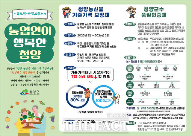 청양 농산물 기준가격 보장제 웹자보. /청양군