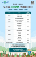  경기도, 2025년 공공텃밭 분양 신청 접수