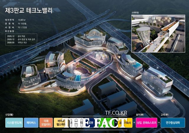 제3판교테크노밸리 글로벌 산학 클러스터 이미지 /경기도