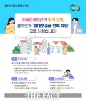  경기도, '전국 최초' 자립준비청년 임대보증금 전액 지원