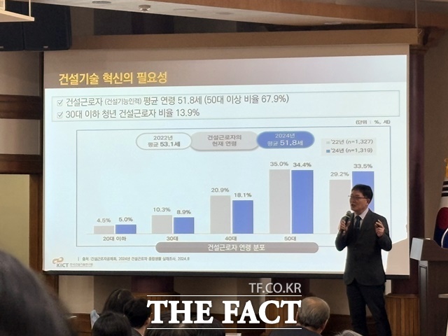 나경연 한국건설산업연구원 경제금융·도시연구실장은 건설산업 활성화를 위해 적정 공사비 확보를 위한 제도 개선이 필요하다고 밝혔다. /공미나 기자