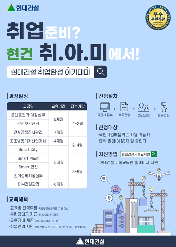 현대건설 기술교육원이 상반기 취업완성 아카데미 기술교육생을 모집 중이다. /현대건설