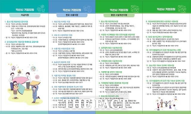 익산시는 중소기업이 경기 침체를 딛고 지역 경제 활성화에 중추적인 역할을 할 수 있도록 야구 210억 원을 들여 맞춤형 기업 정책을 추진한다. /익산시