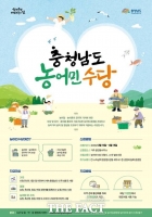  당진시, 2025년 충남 농어민수당 신청 접수