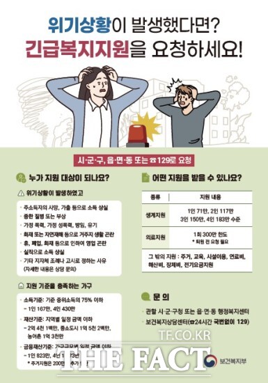 긴급복지 지원사업은 실직, 질병, 재난 등 예기치 못한 위기 상황으로 생계가 어려운 저소득층에게 생계·의료·주거 지원 등을 제공하는 제도다. / 정읍시