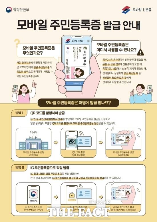 경기 파주시가 오는 28일부터 진행할 모바일 주민등록증 발급 안내 포스터 /파주시
