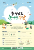  천안시 '농어민수당 4월 18일까지 신청하세요'