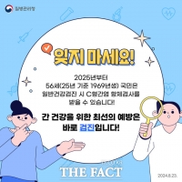  전남도, 국가검진에 C형간염 추가·확진 검사비도 지원