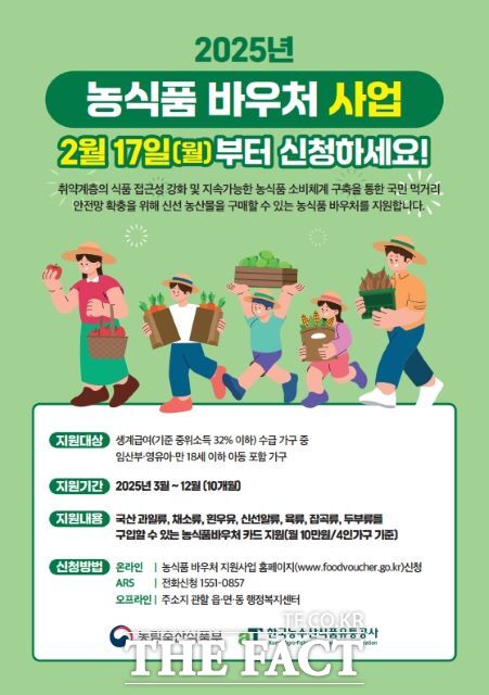 경기도 ‘2025년 농식품 바우처’ 신청 안내 포스터./경기도