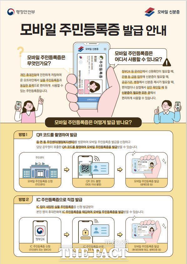 모바일 주민등록증 발급 안내문./대전시