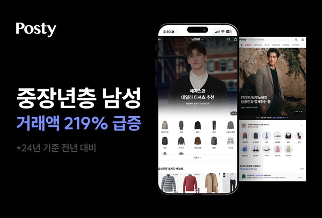 카카오스타일이 운영하는 4050 패션 플랫폼 포스티(Posty)의 거래액이 전년 대비 3배 이상 급증했다고 밝혔다. /카카오스타일
