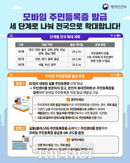 모바일 주민등록증 발급 안내문. /남원시