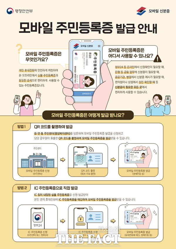 14일부터 전남 광양시가 발급하게 될 모바일 주민등록증 발급안내문./광양시