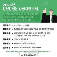  충남 당진시, 청년 농업인 관심 도시로 급부상