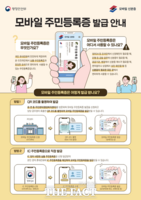  광양시, 14일부터 모바일 주민등록증 발급
