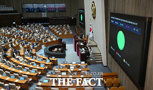 14일 오후 서울 여의도 국회에서 본회의가 열린 가운데 김용원 상임위원 등 국가인권위원회의 헌정부정, 내란선전 행위와 관련한 감사원에 대한 감사요구안이 가결되고 있다. /국회=박헌우 기자