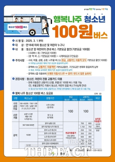 행복 나주 청소년 100원 버스 안내문 /나주시