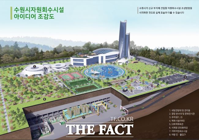 수원시 주민 친화형 자원회수시설 아이디어 조감도/수원시