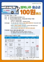  나주 어린이·청소년 3월부터 버스비 100원