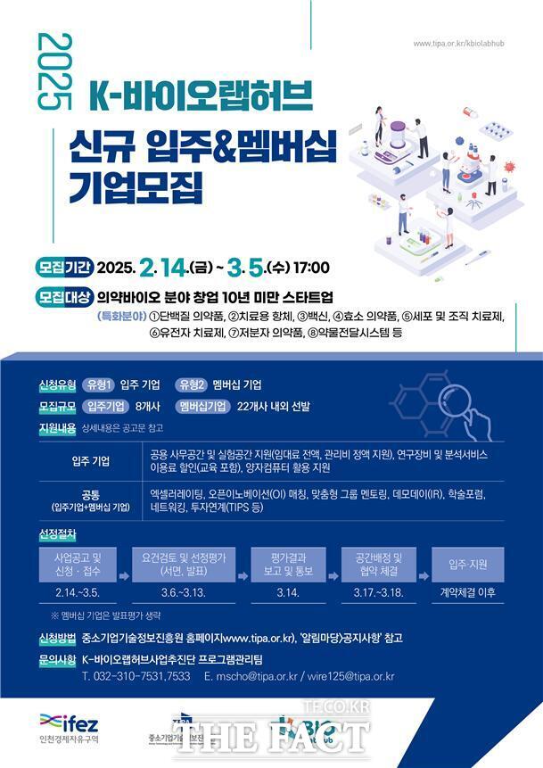K-바이오랩허브 신규 입주&멤버십 기업모집 포스터/인천경제자유구역청