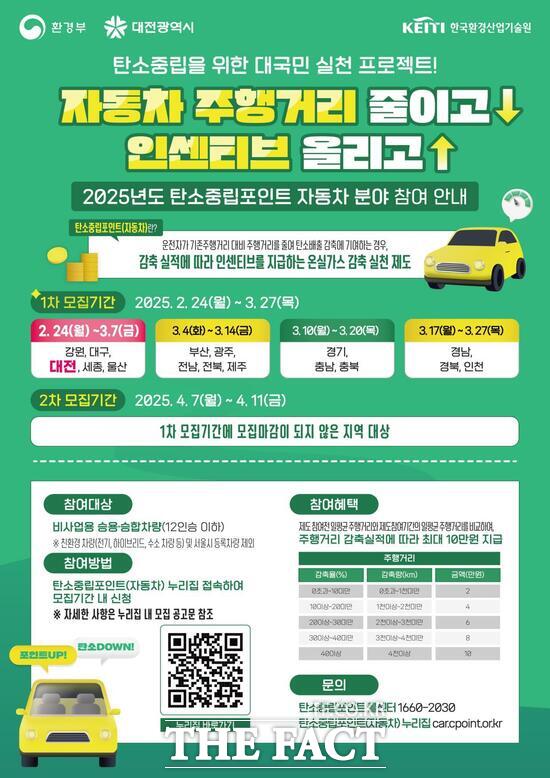 2025년 탄소중립포인트 자동차 분야 참여자 모집 홍보 포스터. /대전시