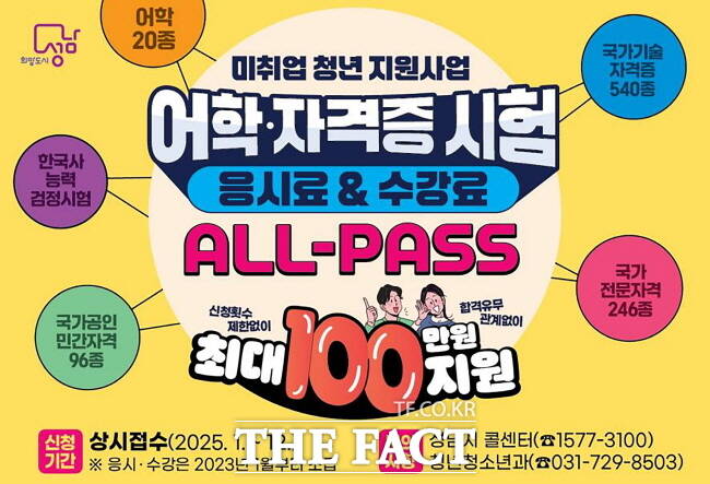 성남시 올패스 사업 홍보물./성남시