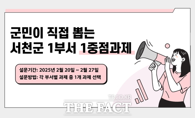 서천군이 민선 8기 군정 비전 실현과 군민 체감 성과 창출을 위해 부서장 중점과제를 선정하는 군민 투표를 진행한다. /서천