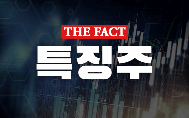 24일 코스닥 시장에 상장한 위너스는 공모가 대비 200%가량 오른 가격에 장 초반 주가를 형성하고 있다. /더팩트 DB