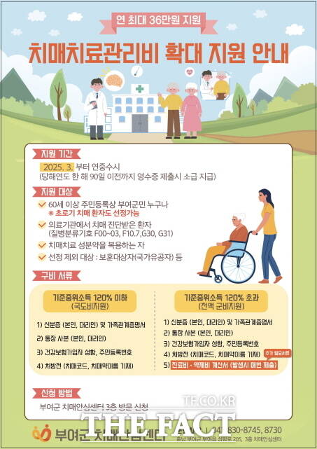 2025년 치매치료관리비 확대 지원 안내 포스터 /부여군