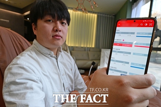 25일 오전 서울 마포구 세라젬 웰카페 서울합정메세나폴리스점에서 더팩트 우지수 기자가 세라체크 서비스를 체험한 뒤 내려받은 검사 결과를 스마트폰으로 확인하고 있다. /남윤호 기자