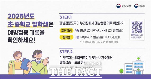 2025년 초·중학교 입학생 대상으로 한 필수예방접종 확인사업 홍보 포스터/인천시