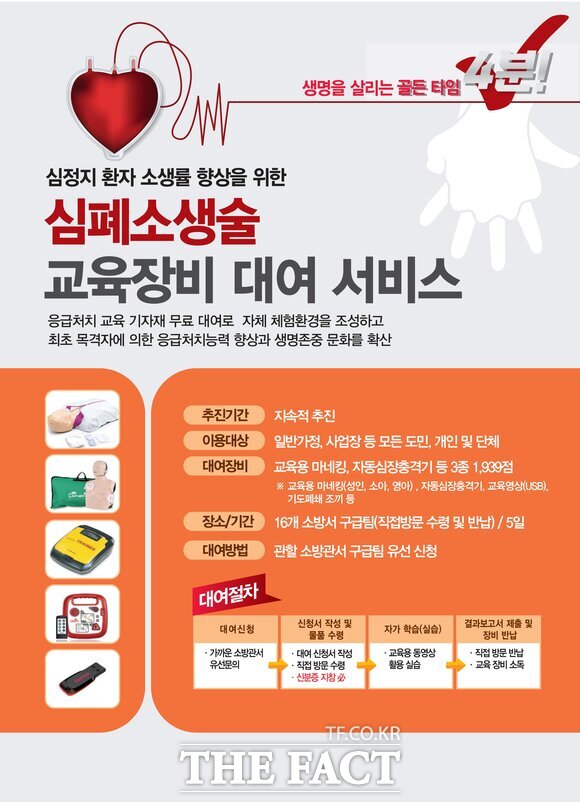 서천소방서가 군민들의 심폐소생술 능력 향상과 생명 존중 문화 확산을 위해 시행하는 심폐소생술 교육장비 대여 서비스 홍보물. /서천소방서