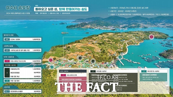 여수시 돌산읍 송도항./여수시