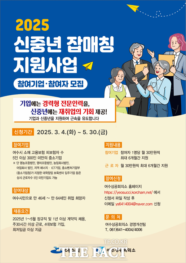 2025년 신중년 잡매칭 지원사업’참여자 모집 안매문./여수상공회의소