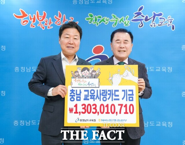 28일 박장순 NH농협은행 충남본부장(왼쪽)이 지난해 충남교육사랑카드 사용으로 조성된 기금 13억 300여만 원을 김지철 교육감에게 전달하고 있다. /충남교육청