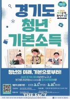  여주시, 내달 31일까지 올해 1분기 청년기본소득 신청 접수