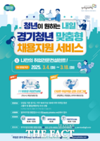  경기도, ‘경기청년 맞춤형 채용지원 서비스’  참가자 모집