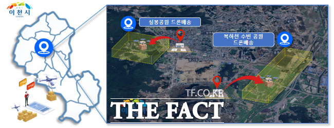 이천시 공원 드론 배송 현황도. /이천시