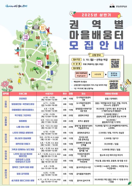 상반기 평생학습 권역별 마을배움터 프로그램 학습자 모집 안내문. /광명시