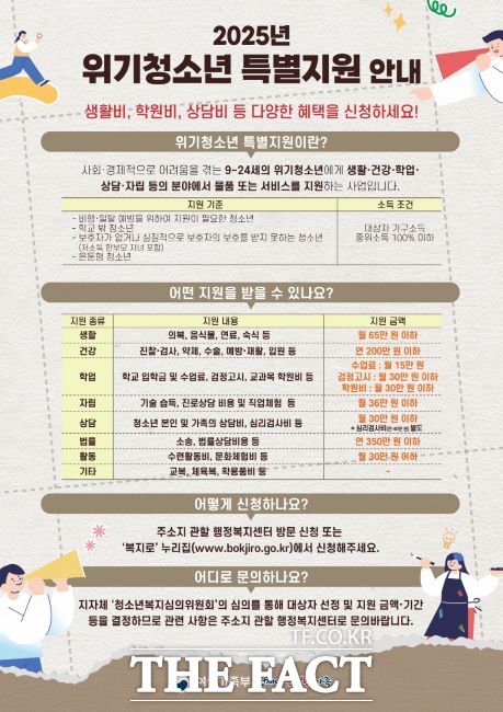 위기청소년 특별지원 안내문./시흥시