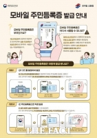  논산시, 오는 28일부터 모바일 주민등록증 본격 시행