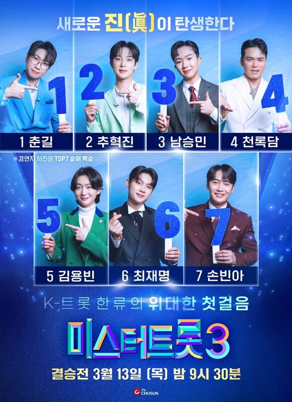 미스터트롯3 최종회는 13일 오후 9시 30분 생방송으로 시청자들과 만난다. /TV조선