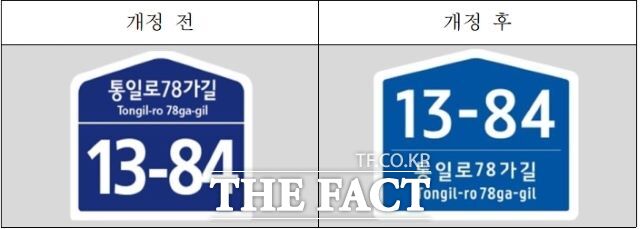 노후 건물번호판 교체 전과 후 모습. /안성시