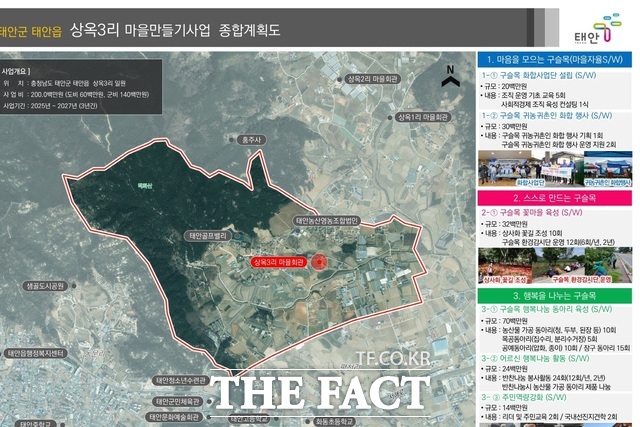 충남형 마을만들기 태안읍 상옥3리 사업 계획도. /태안군