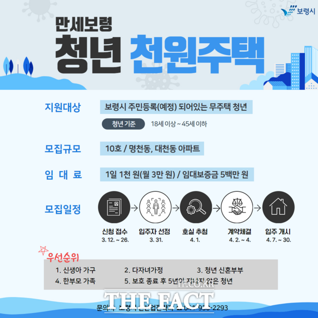 보령시가 시행하는 만세보령 청년 천원주택 사업 홍보물 /보령시