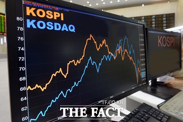 14일 코스피는 전 거래일(2573.64) 대비 0.28%(7.28포인트) 내린 2566.36으로 장을 마쳤다. /더팩트 DB