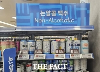  [알쏭달쏭 유통] 0.0%냐 0.00%냐…논알코올·무알코올 구분법은?