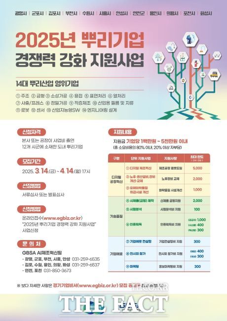 2025년 뿌리기업 경쟁력 강화 지원사업 안내문./시흥시